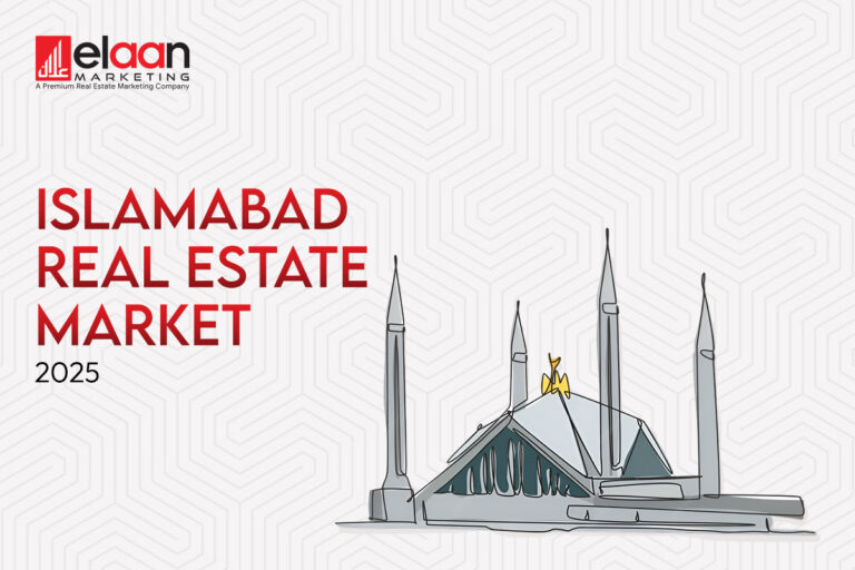 Islamabad real estate market in 2025