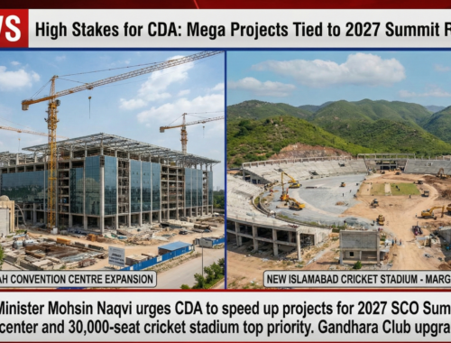 High Stakes for CDA Mega Projects Tied to 2027 Summit Readiness